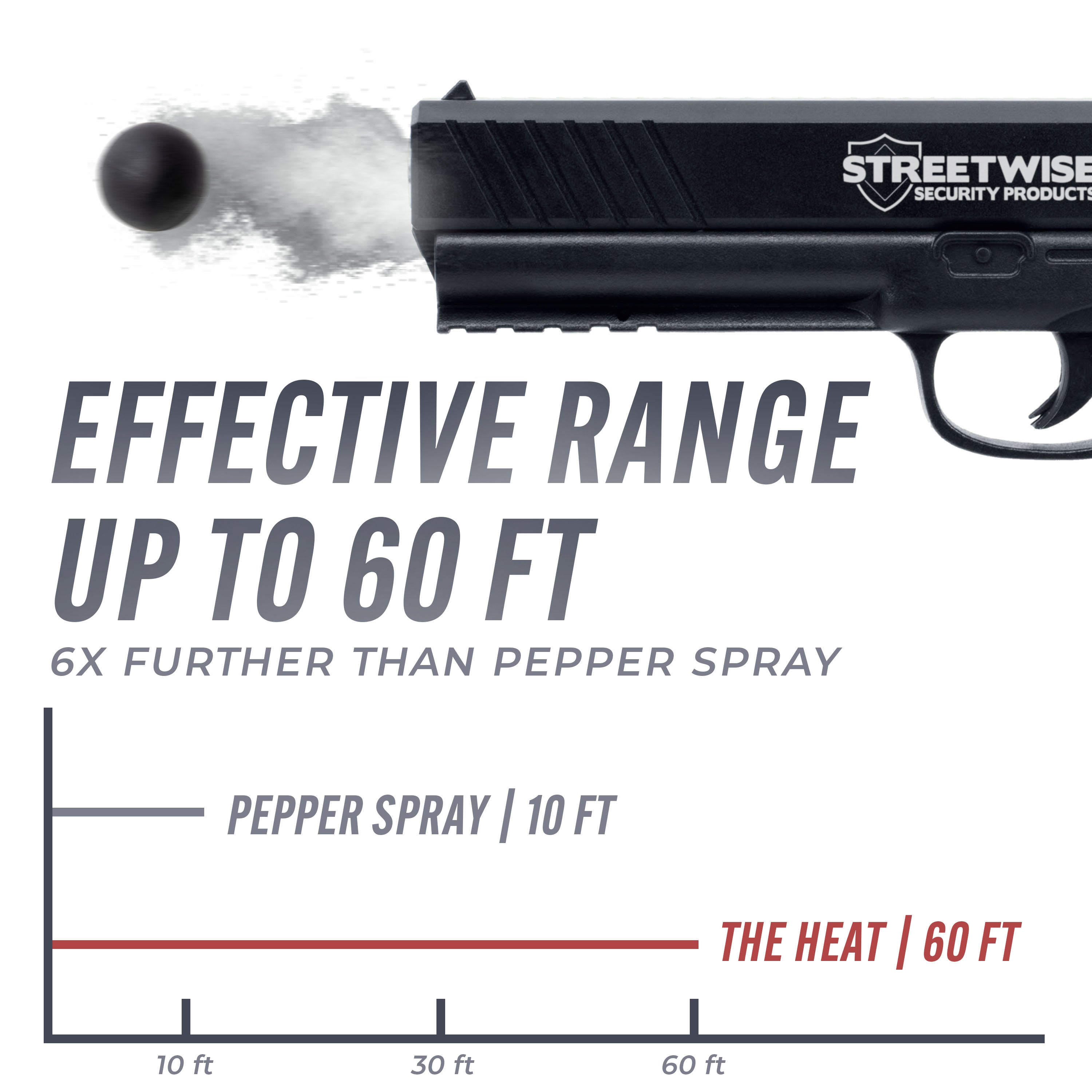 .50 Caliber The Heat Pepper Launcher