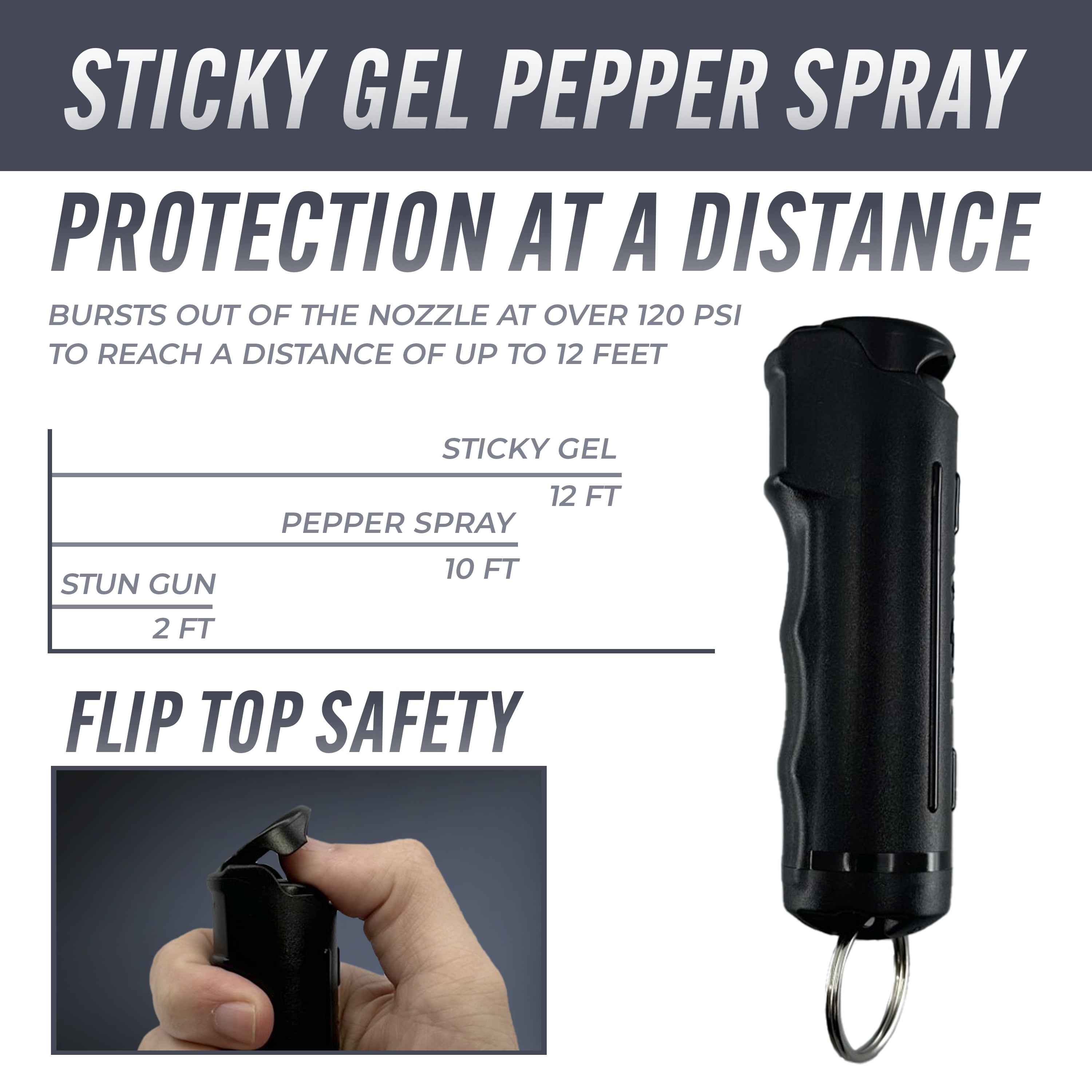 Sticky Gel Pepper Spray with UV Dye